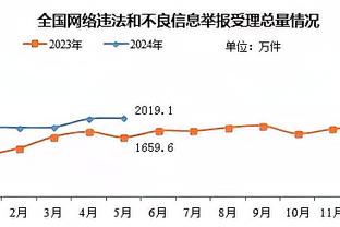 难挽败局！特雷-杨27中13空砍35分17助攻